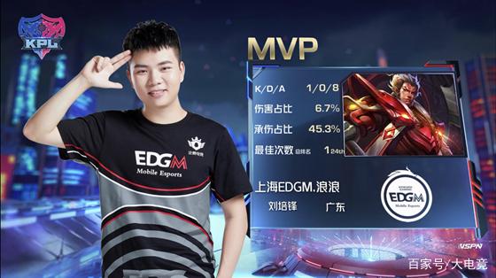 奥运赛场上 奥运赛场上